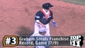 Fresno Grizzlies 11 of '11: No.3